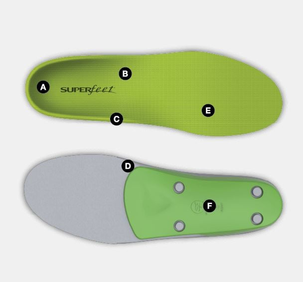 Superfeet Orthotics Insoles